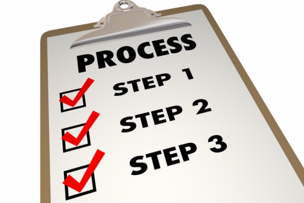clipboard with process checklist on it depicting AC Installation Process